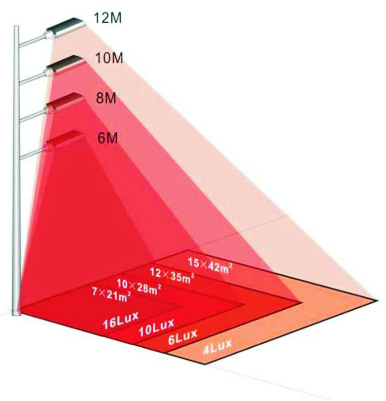 Street Light Pole Manufacturing